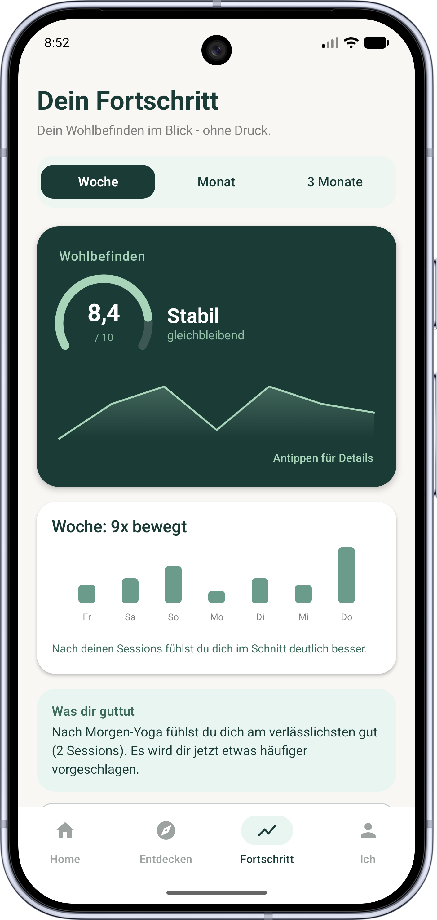 Fortschritts-Übersicht in MindMotion: Wohlbefinden-Wert, Wochenverlauf und Einsichten.